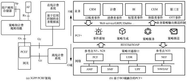 第1925页