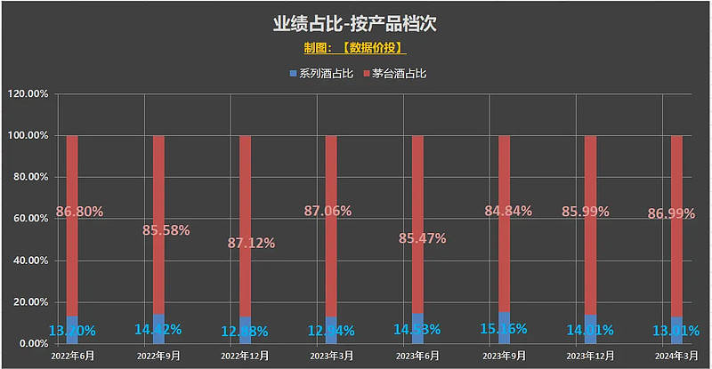 第1870页