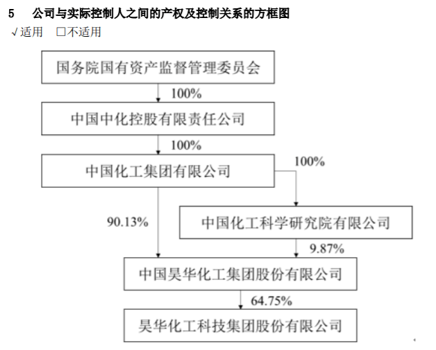 第1901页