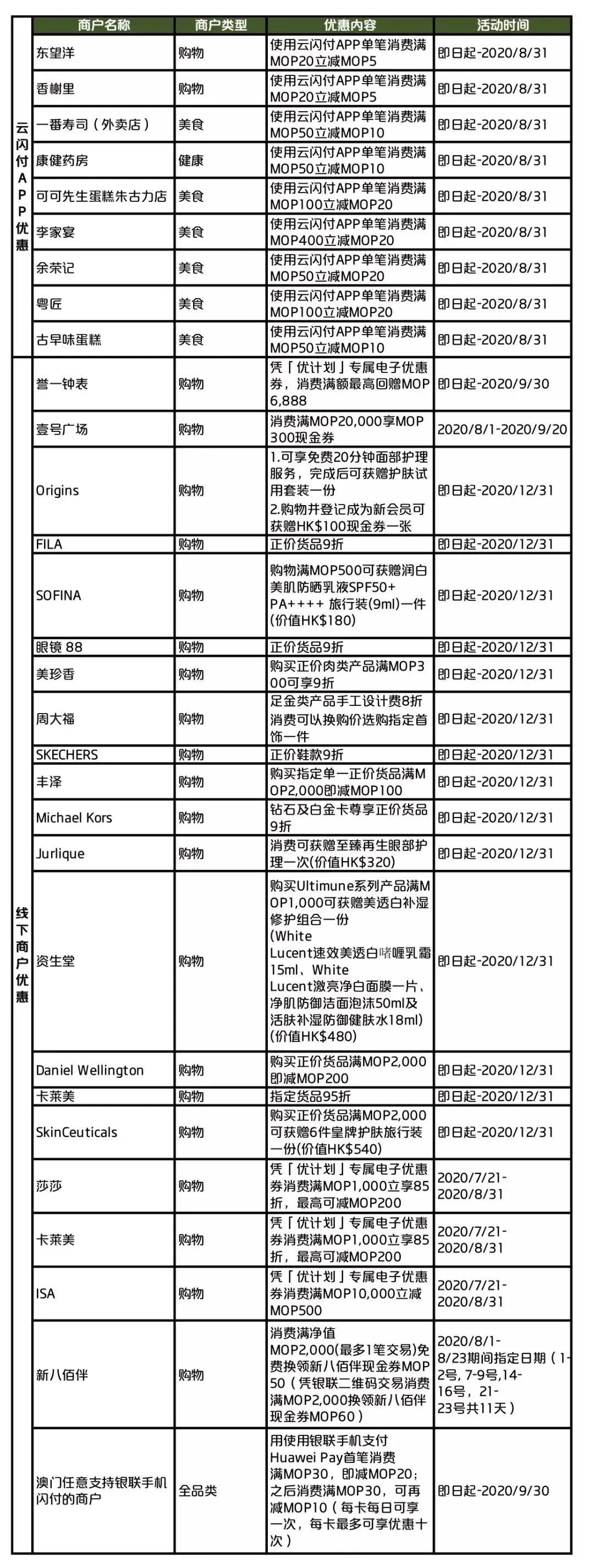 第2025页