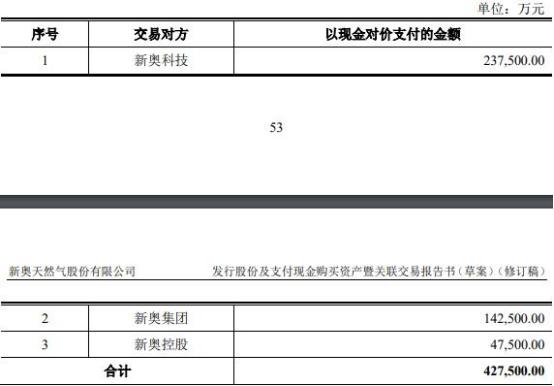 新奥2024年免费资料大全|全面释义解释落实