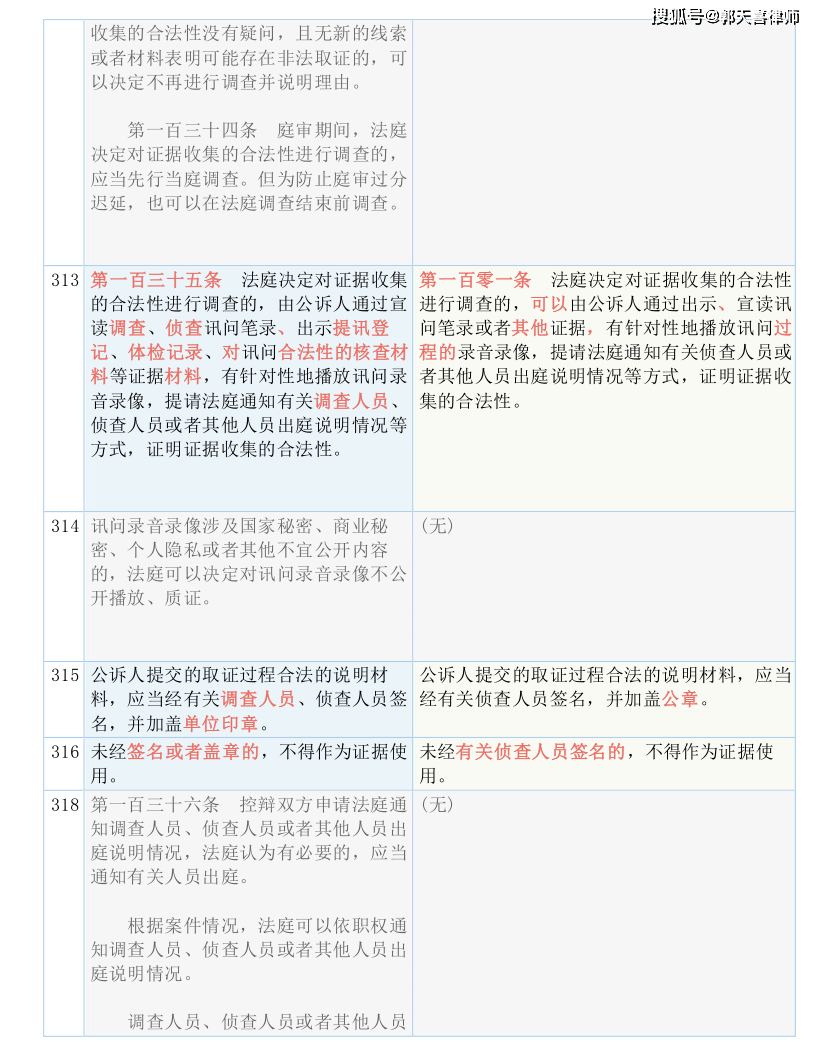 澳门一码一肖一特一中是公开的吗|全面贯彻解释落实