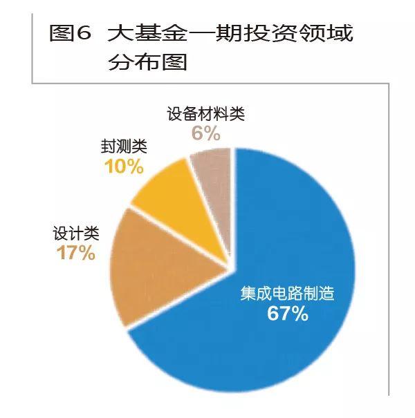 江苏华芯科技上市