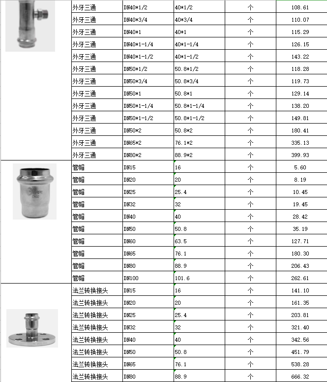 广东省管件价格低