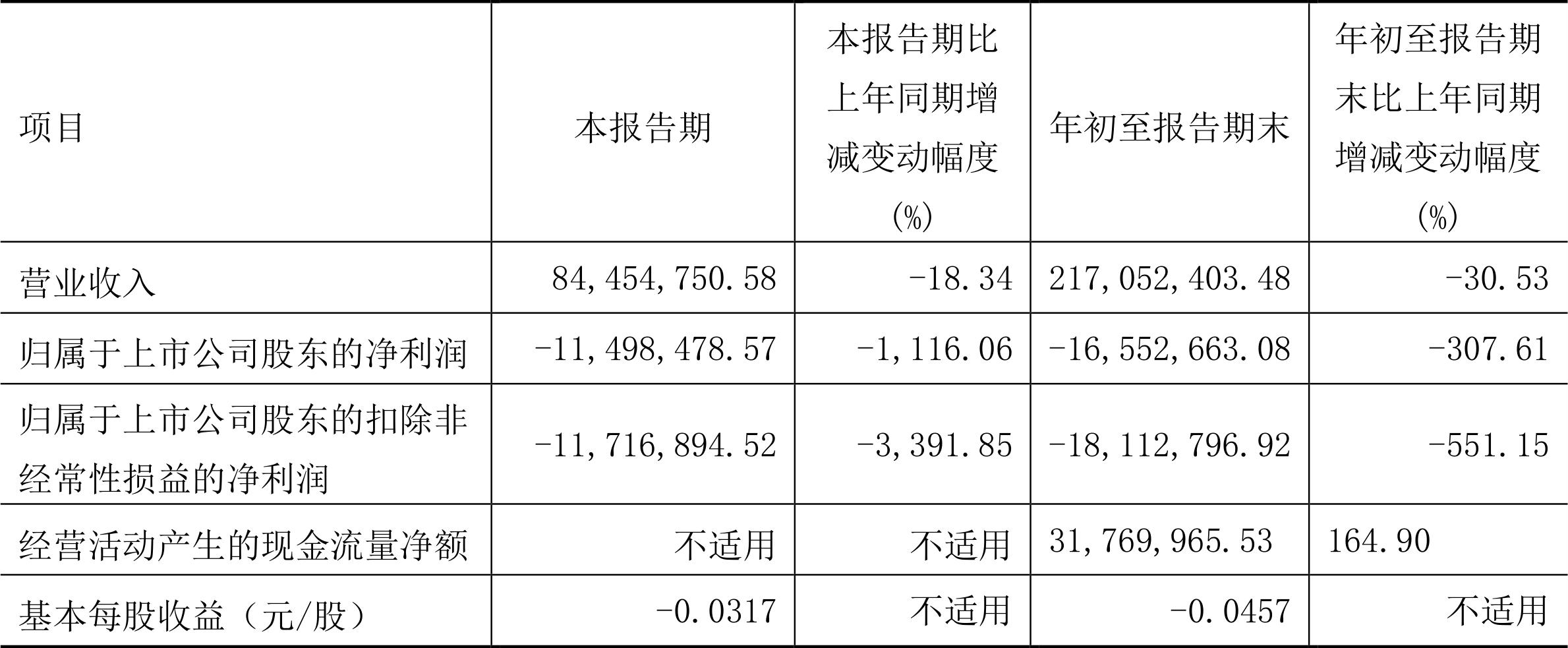 江苏省永悦科技