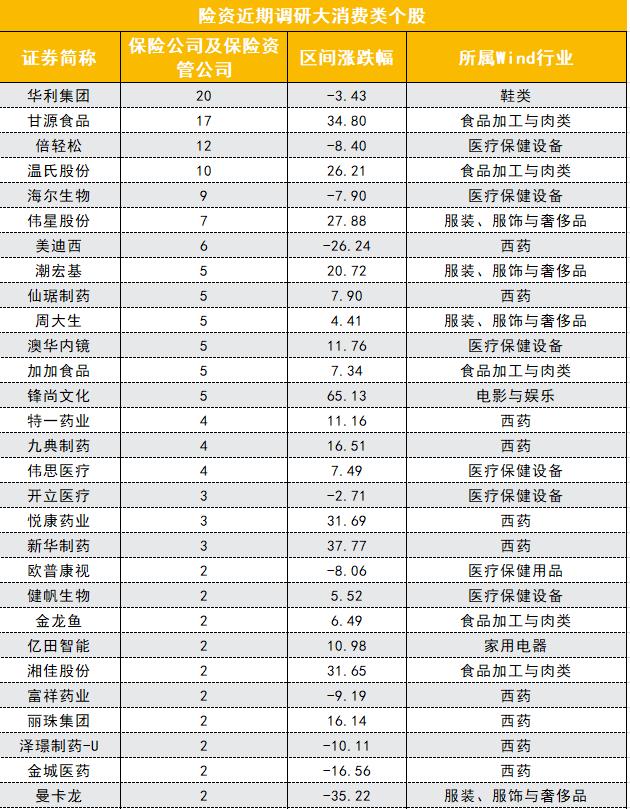 广东特一制药有限公司