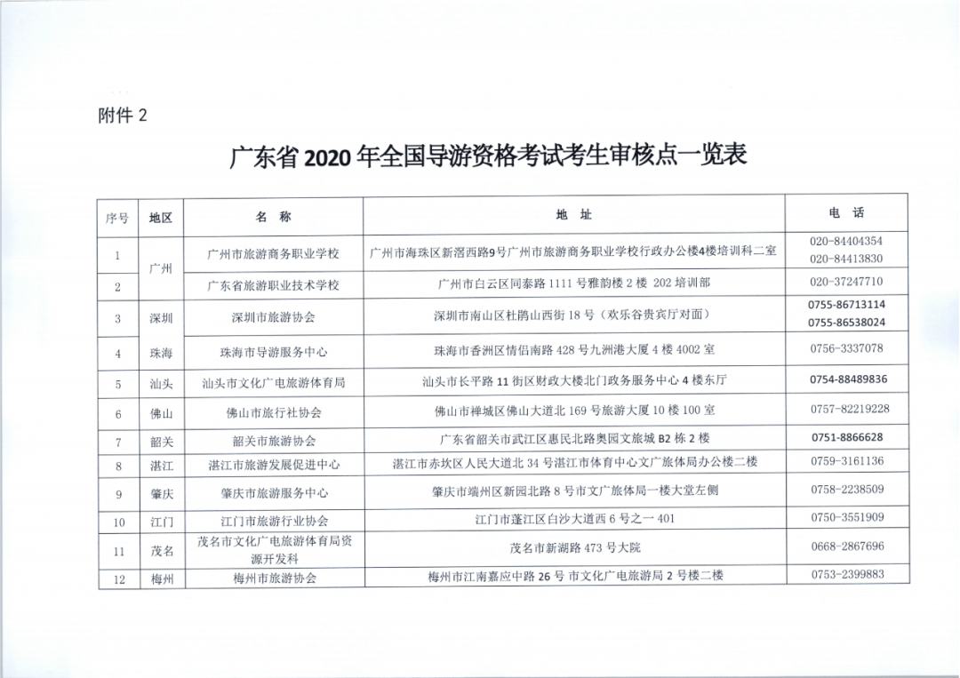 广东省导游口试