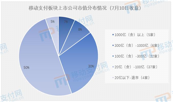 江苏腾邦科技