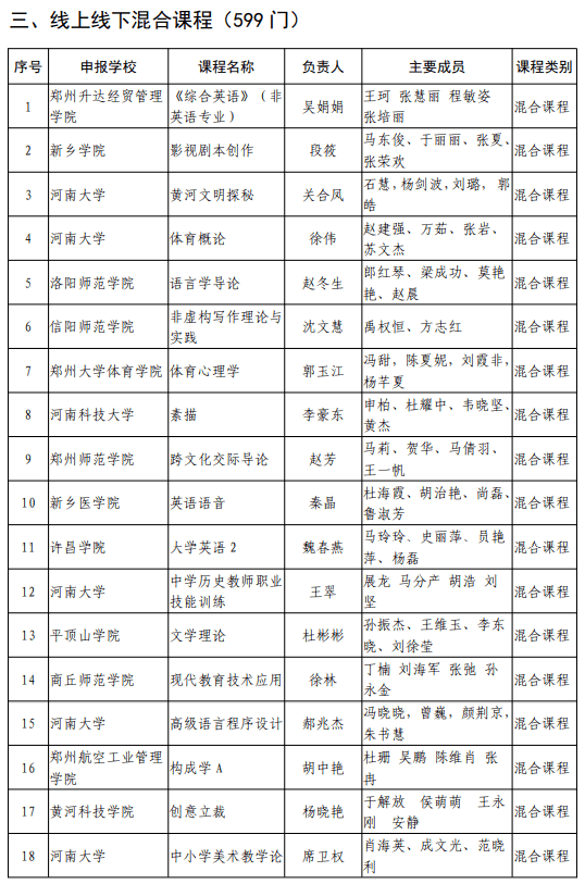 广东省绿色矿区名单