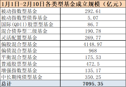 广东省杨来发降为科员