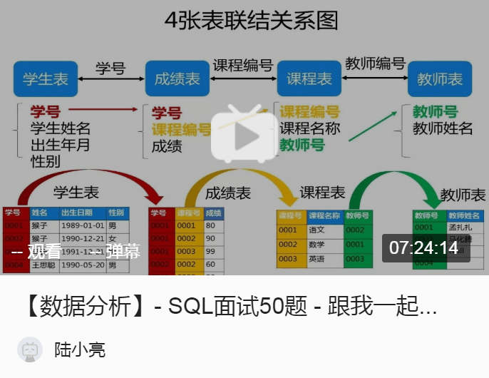 江苏壹度科技面试流程