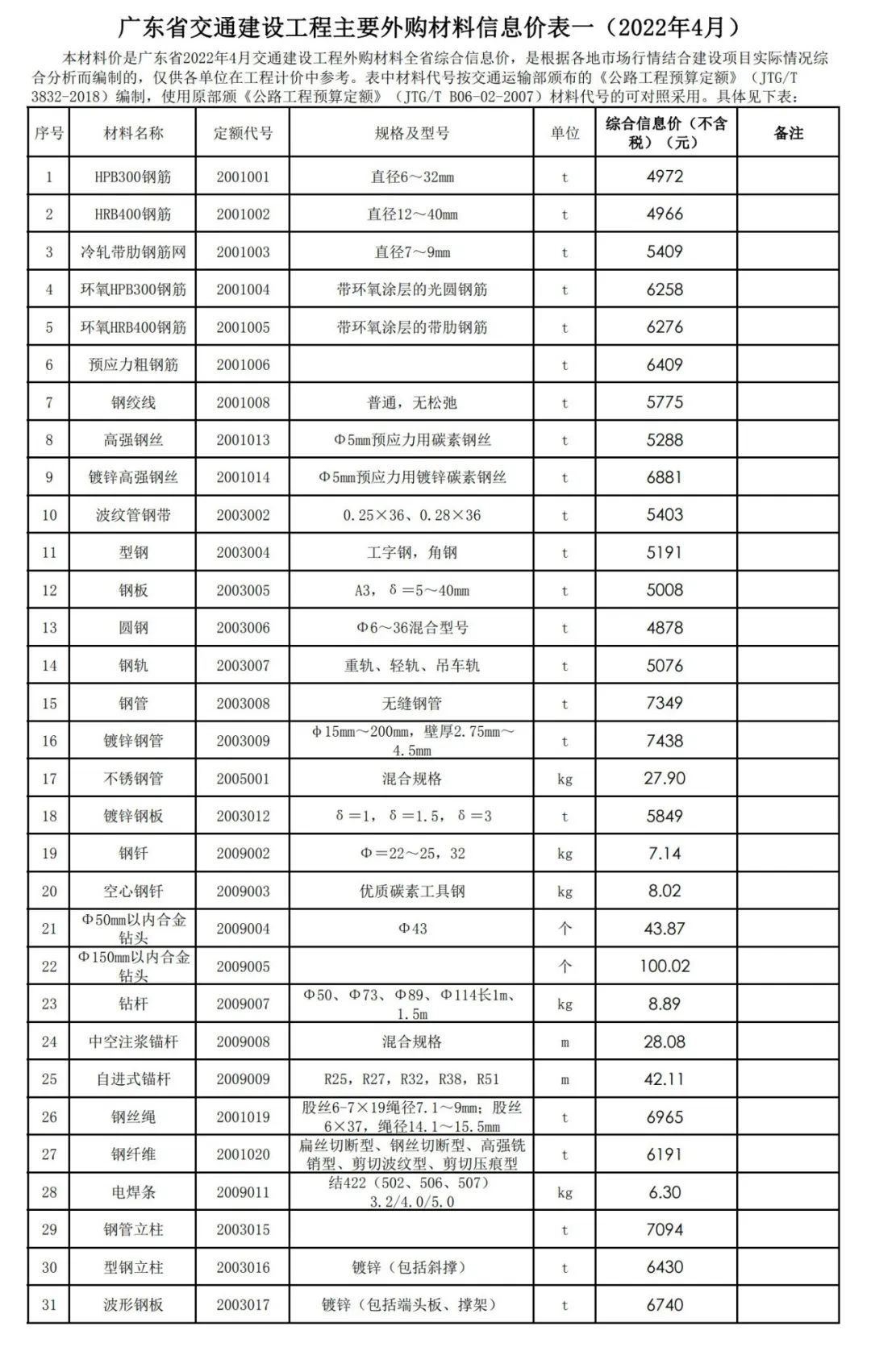 广东省交通造价