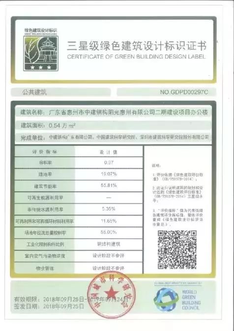 国医械认证广东有限公司