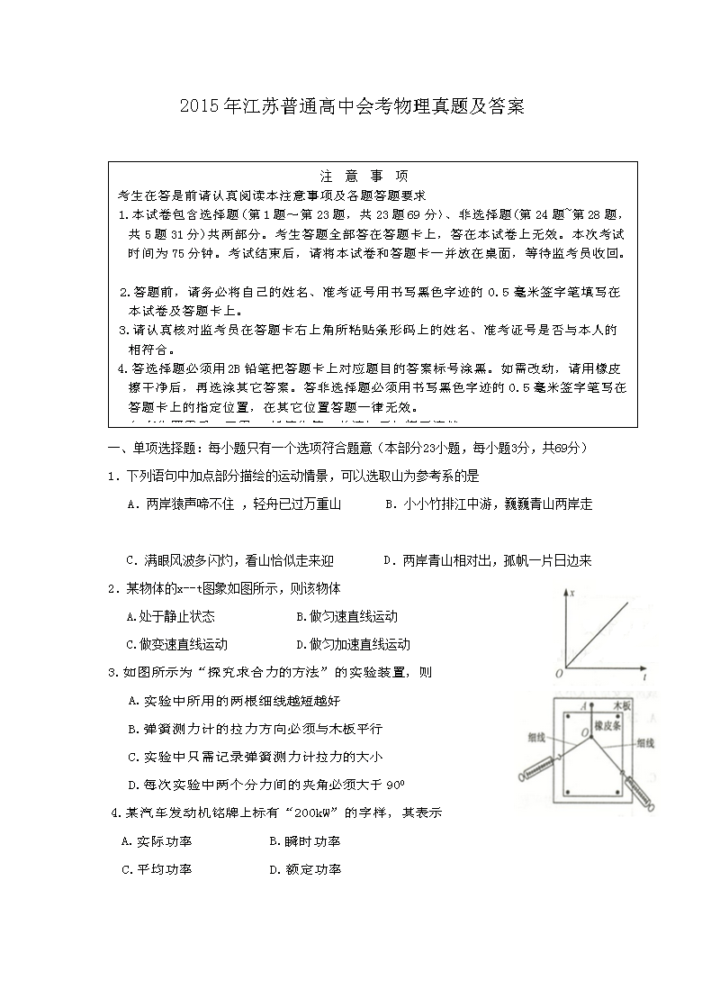 江苏省会考科技