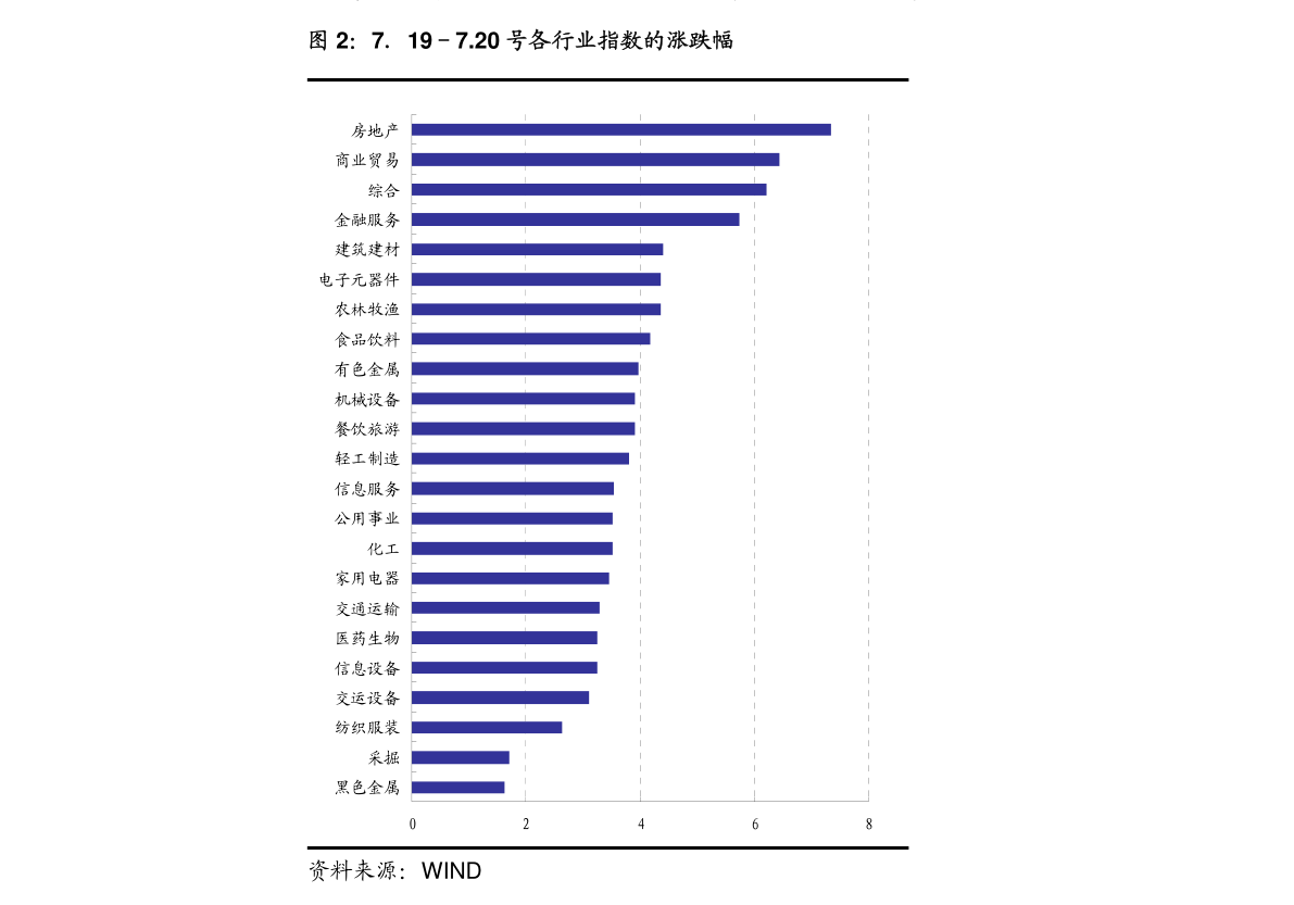 停经9个月又来月经是怎么回事