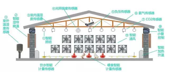 江苏科技大学复试传热学