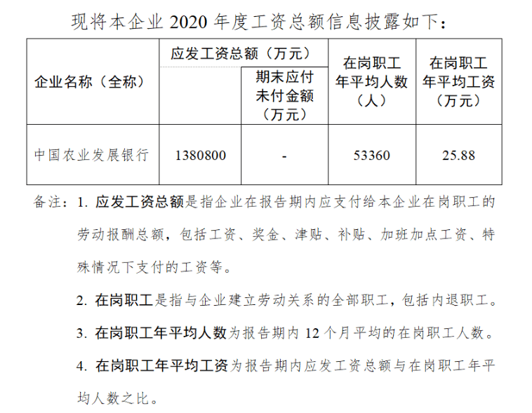 广东省联社待遇