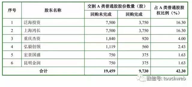 广东什么杰投资有限公司