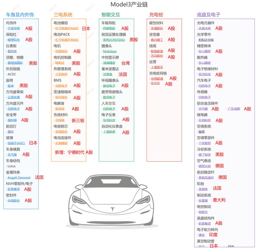 广东鸿特精密有限公司