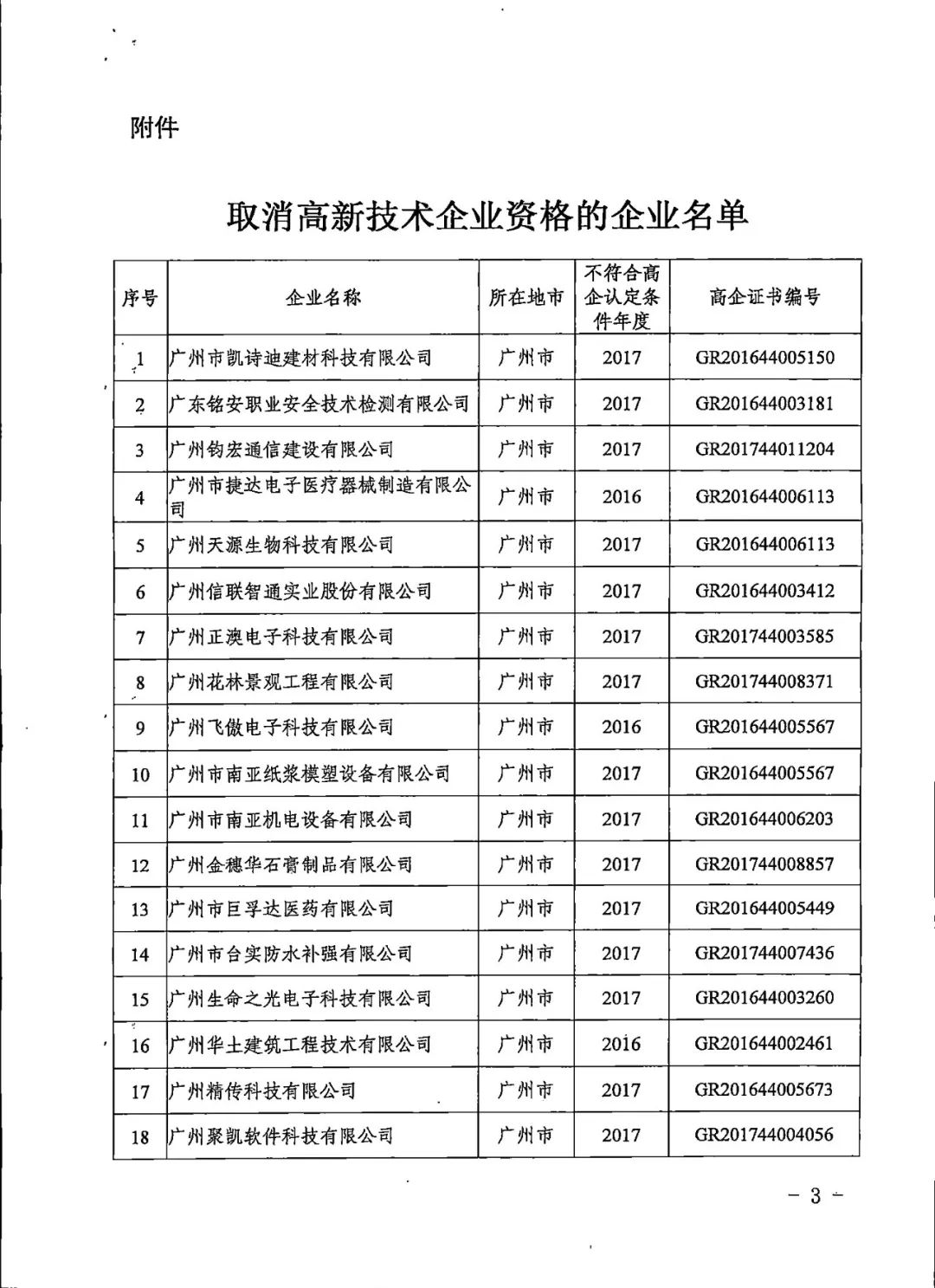 广东科税有限公司