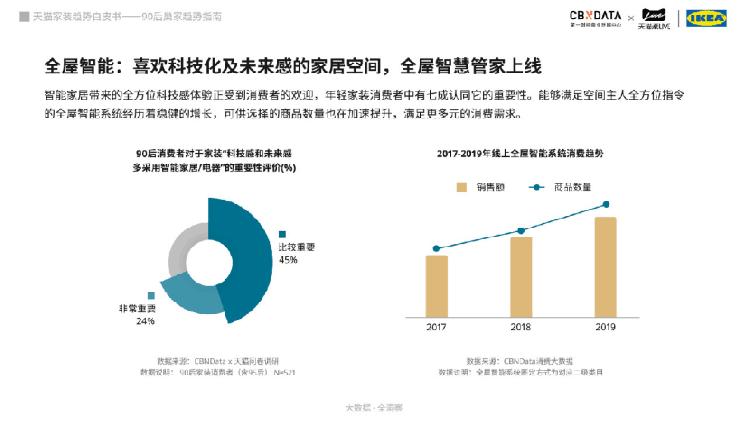 江苏巢略网络科技