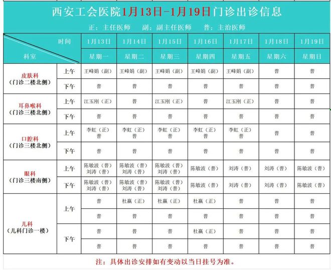 康复医院一个月的收费