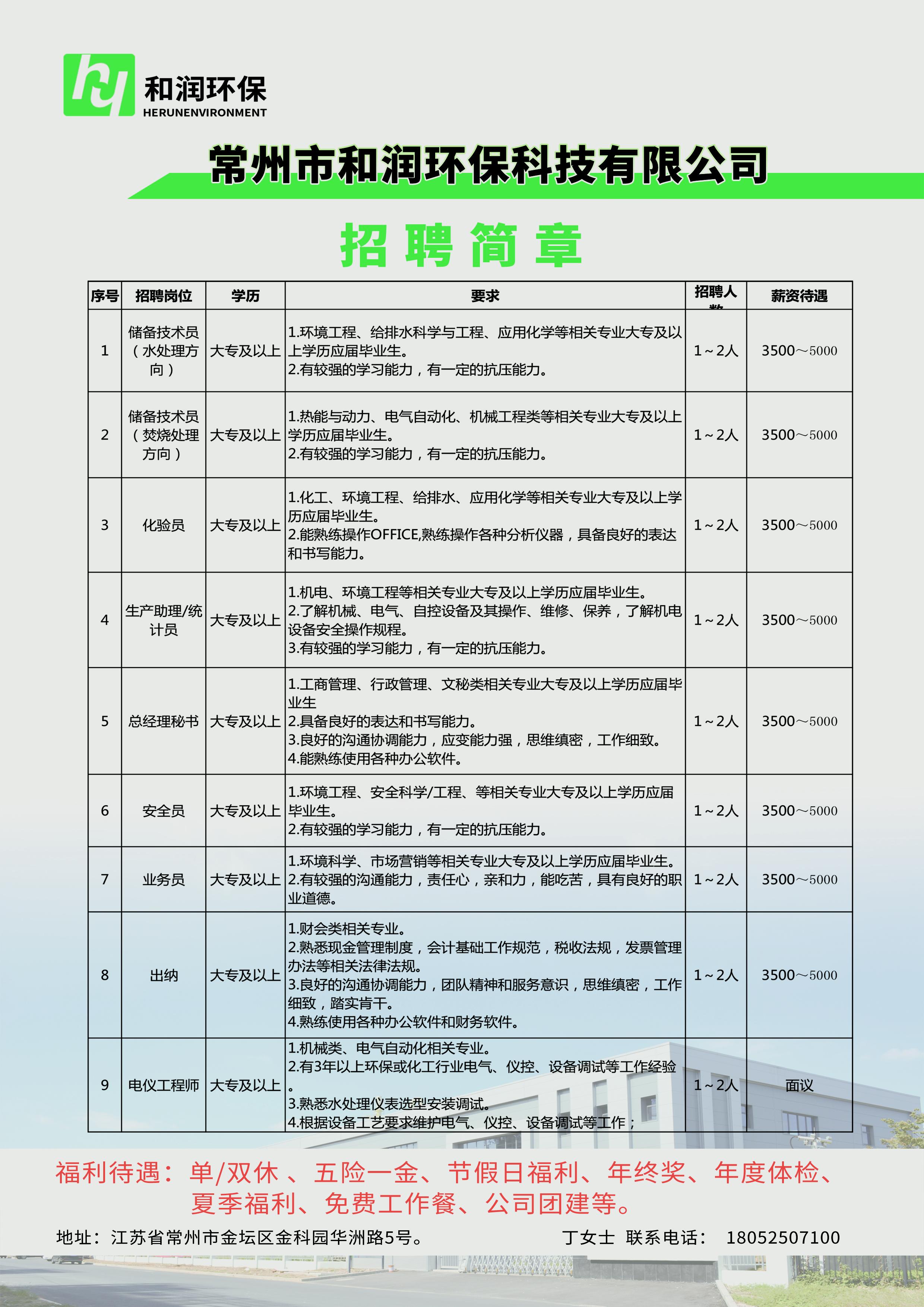 江苏彤禹科技招聘信息