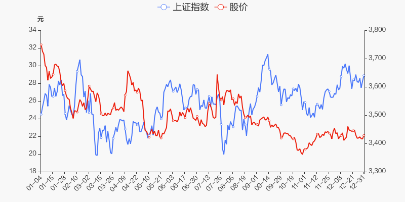 2021江苏辰安科技