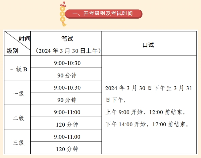 广东省英语二报名时间