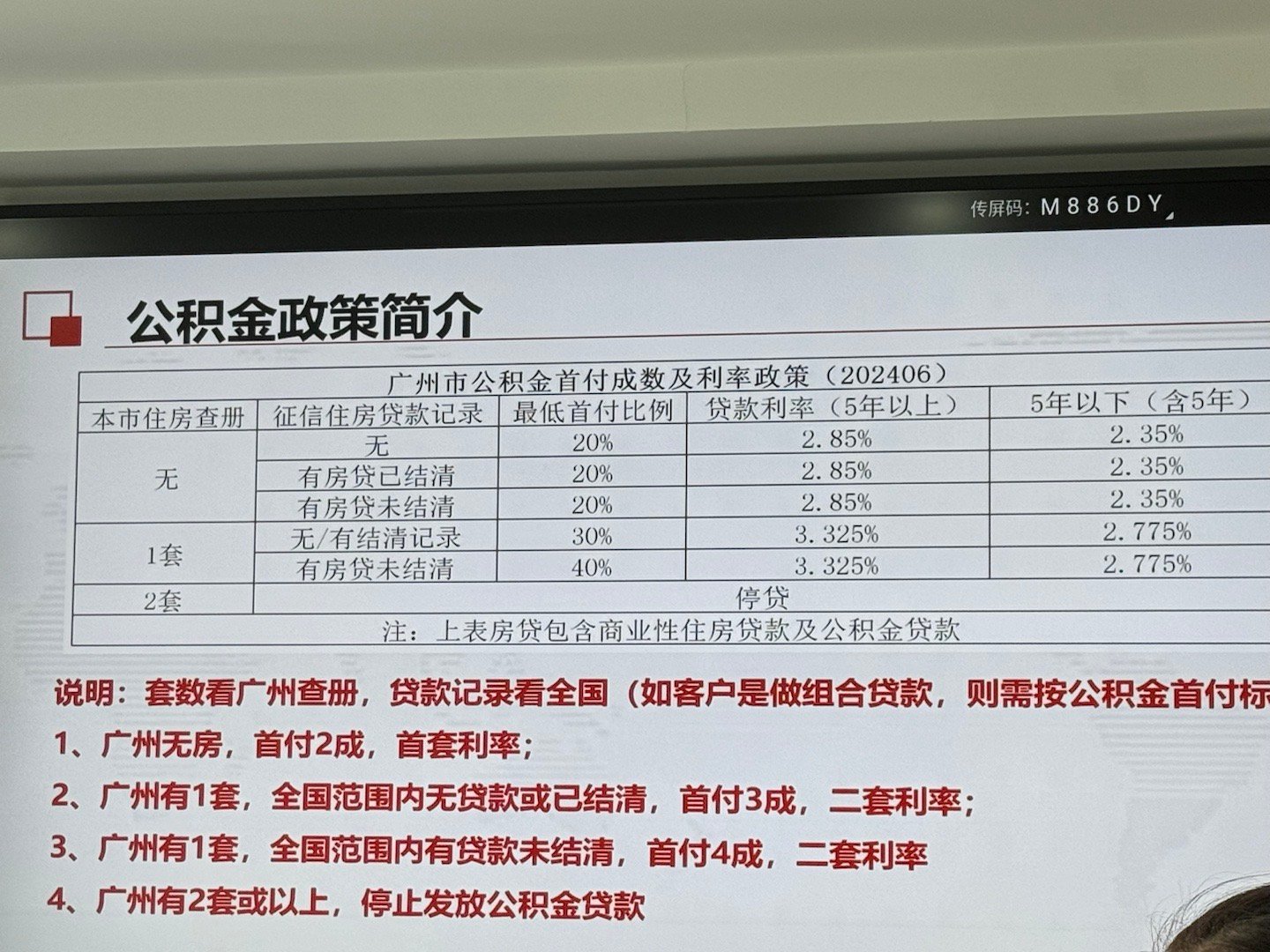 广东省公积金贷款装修