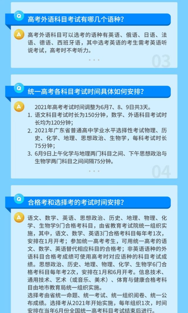 广东省高考2021降分