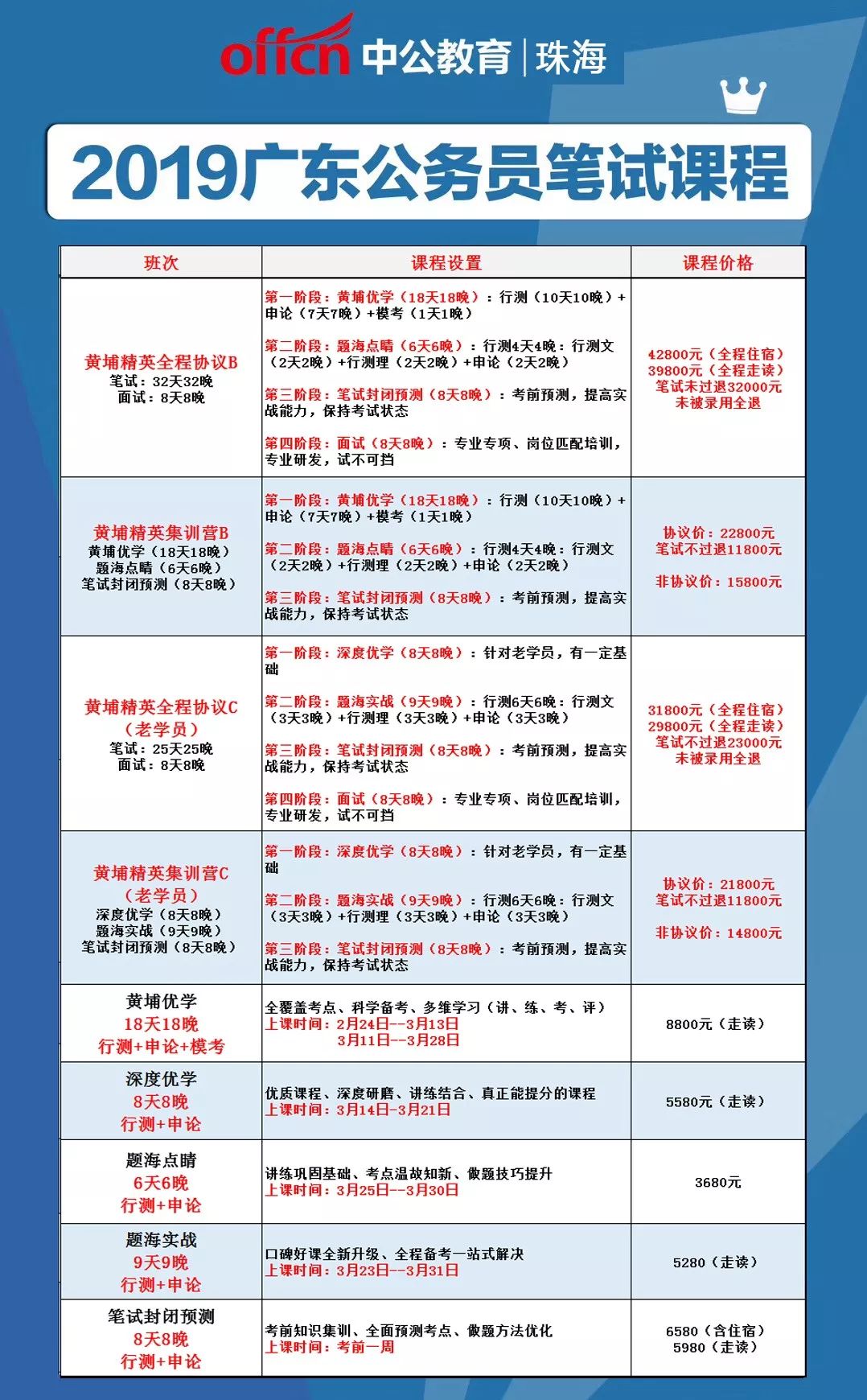 广东省公务员考试最新