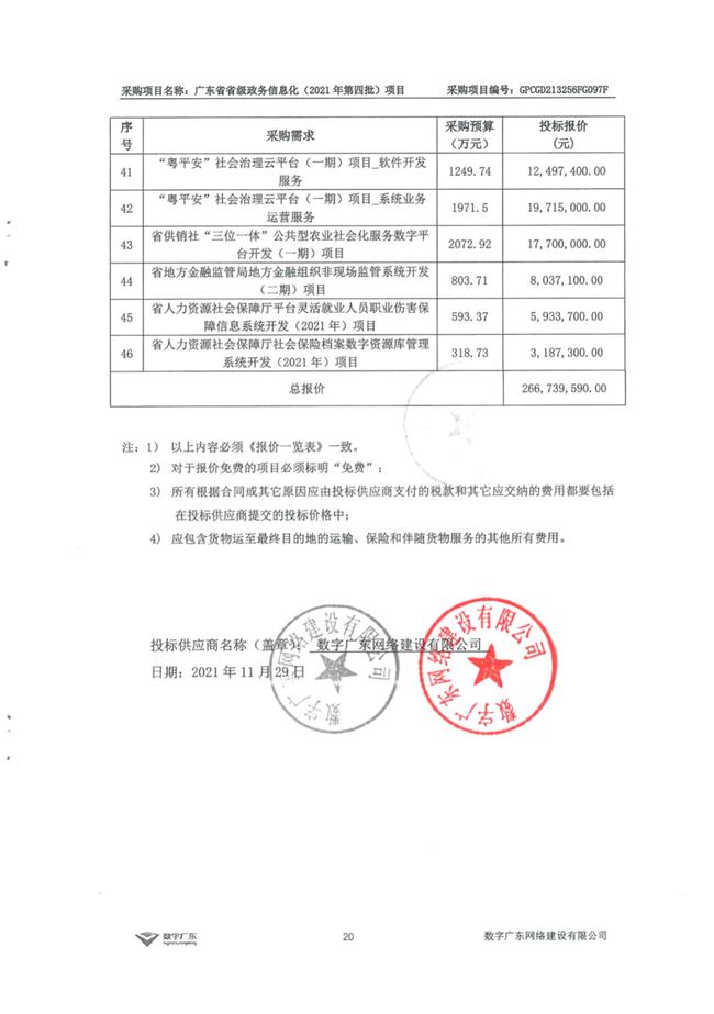 广东创达有限公司中标