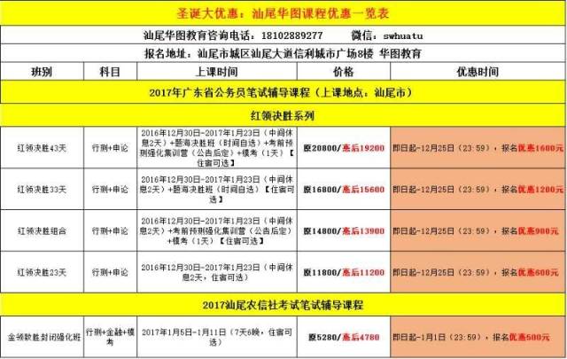 2017广东省招聘信息