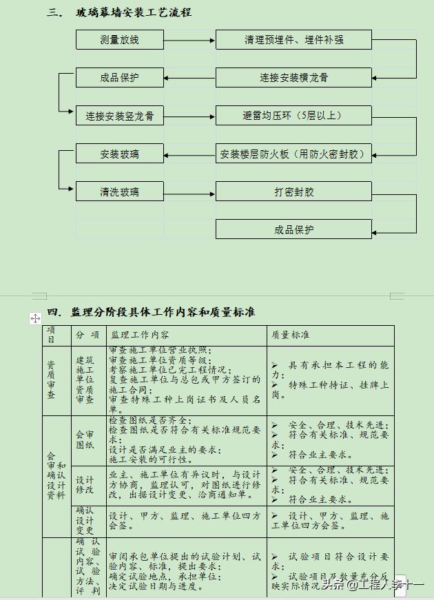 江苏领页智能科技